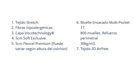 Colchón Level Ensacado – 27 cm de Grosor y Máxima Adaptabilidad