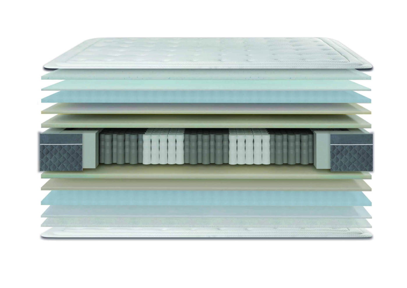 Colchón Empire Box — 1000 Muelles BS Spring 7 Zonas, Tejido Certificado GRS y Viscotechnology®