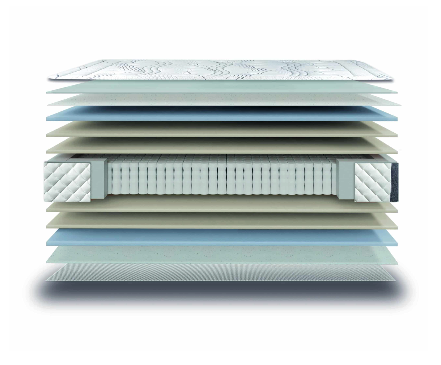 Colchón Atila — 800 Muelles Ensacados Multi Pocket 17, Viscotechnology® y Máximo Espesor de Capas de Confort