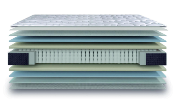 Colchón Level Ensacado – 27 cm de Grosor y Máxima Adaptabilidad